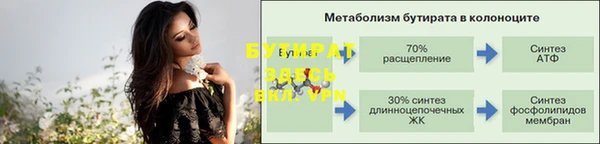 ешки Верхнеуральск